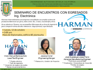 Empresa Harman International 