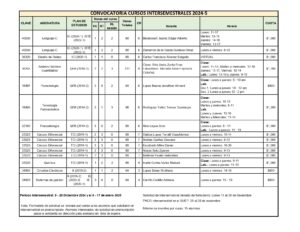 Cursos Interesemestrales 2024-5